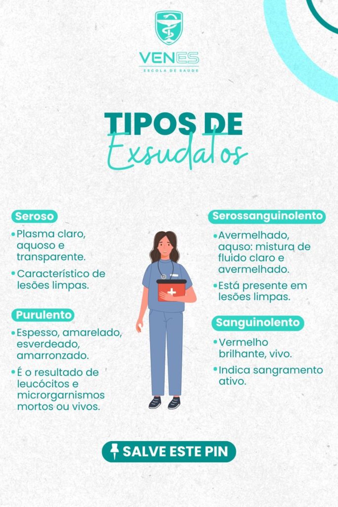 elangueiro