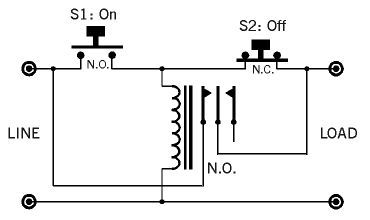electroanalítico