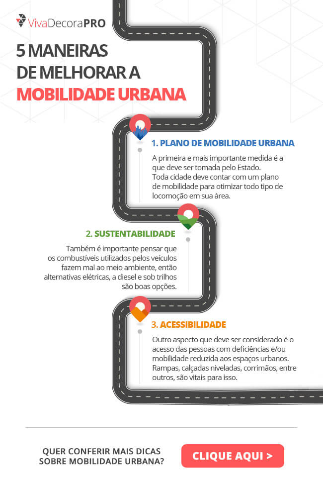 egressibilidade