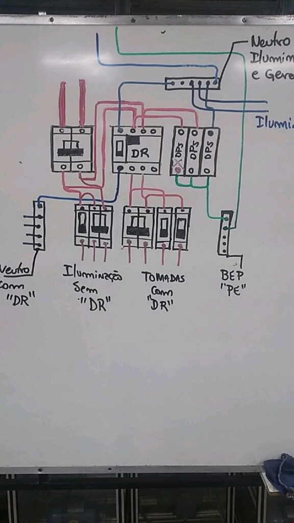eletrômetro